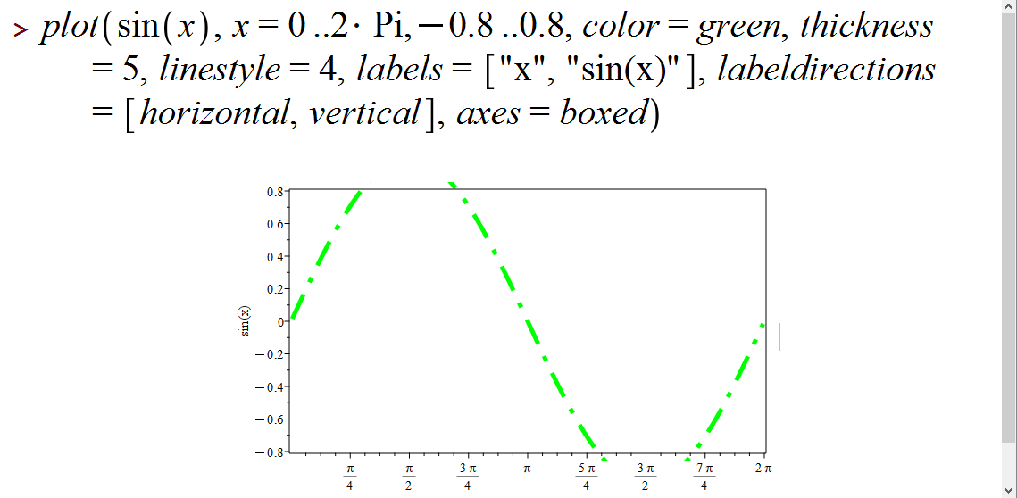 ترسیم نمودارهای دو بعدی در میپل (2D Plotting in Maple)