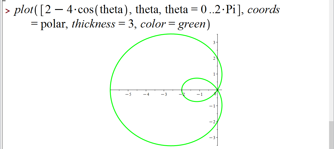 ترسیم نمودارهای دو بعدی در میپل (2D Plotting in Maple)