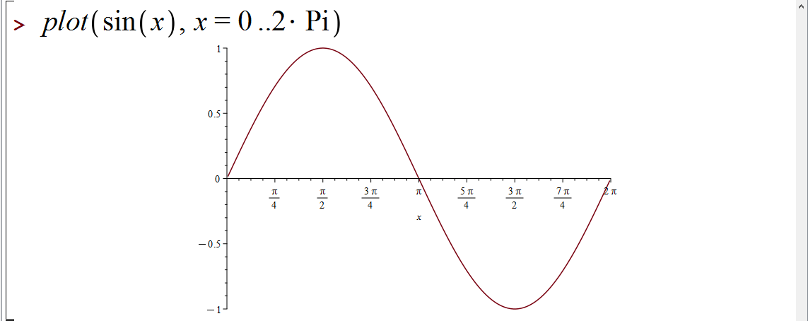 ترسیم نمودارهای دو بعدی در میپل (2D Plotting in Maple)