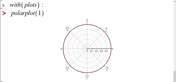 پکیج plots در میپل (Plots package in Maple)