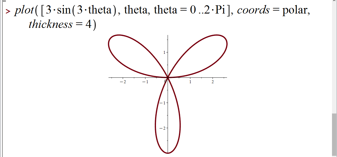 ترسیم نمودارهای دو بعدی در میپل (2D Plotting in Maple)